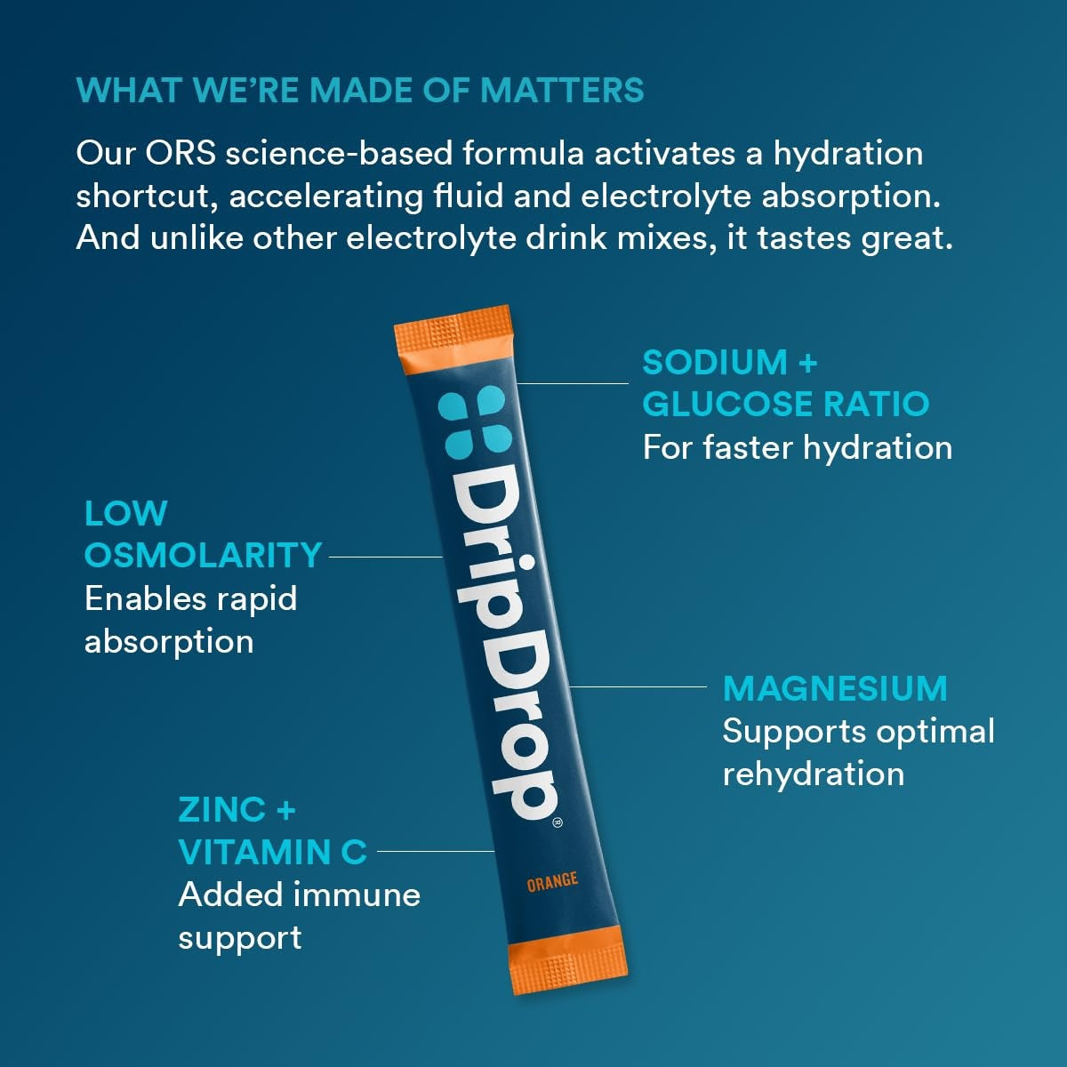 DripDrop Orange Electrolyte Powder, 8 oz sticks, 32 count